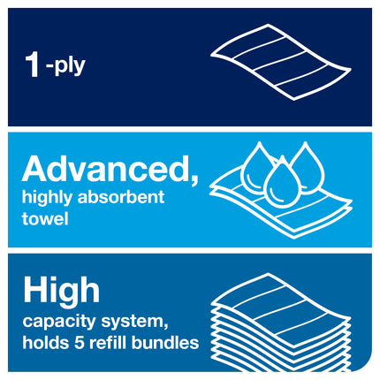 Tork Advanced PeakServe Continuous Hand Towel - White, 1 Ply, 410 Sheets/Pack, 12 Packs/Case