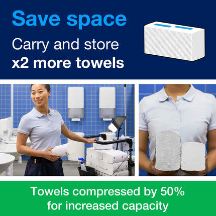 Tork Advanced PeakServe Continuous Hand Towel - White, 1 Ply, 410 Sheets/Pack, 12 Packs/Case