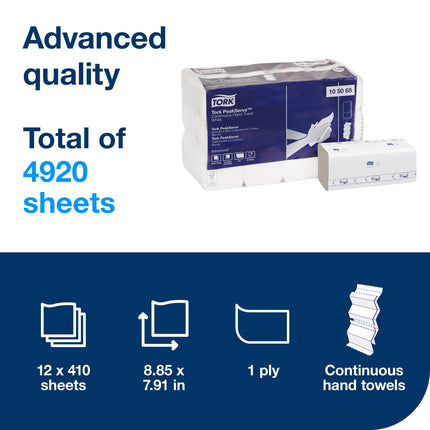 Tork Advanced PeakServe Essuie-mains en continu – Blanc, 1 épaisseur, 410 feuilles/paquet, 12 paquets/caisse